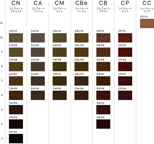 color-chart-comfort_colored